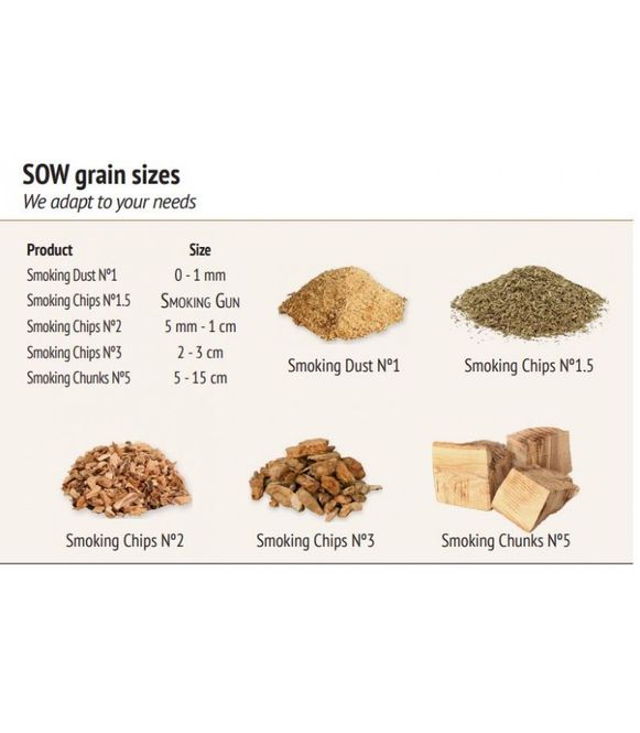 Hovedbilde Wood Chunks Mandeltre Nº5 1,5kg - Smokey Olive Wood