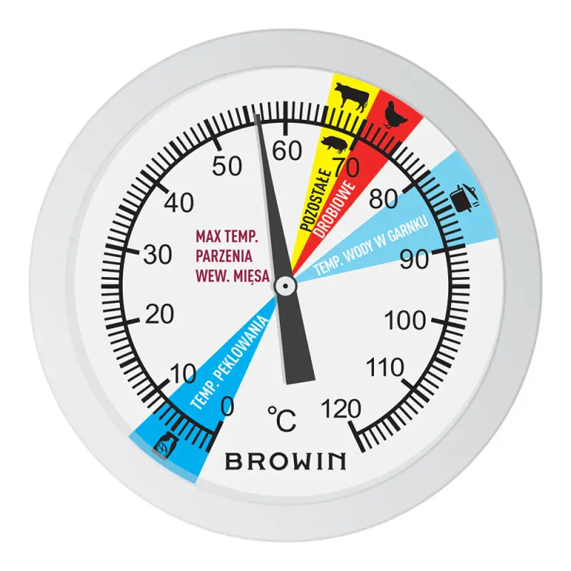 Termometer til påleggsform Browin
